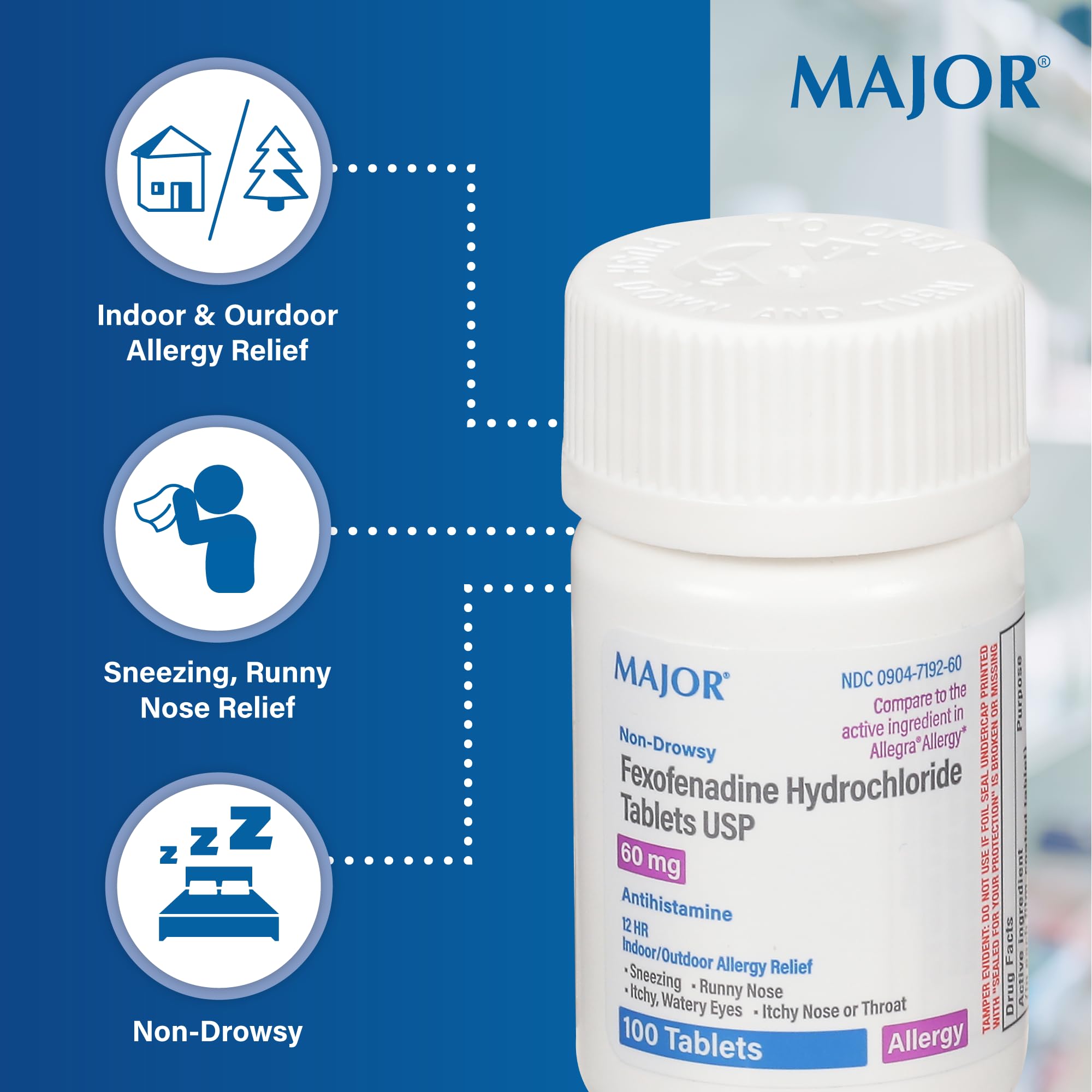 MAJOR Fexofenadine utilisation avec eau pour soulager les symptômes