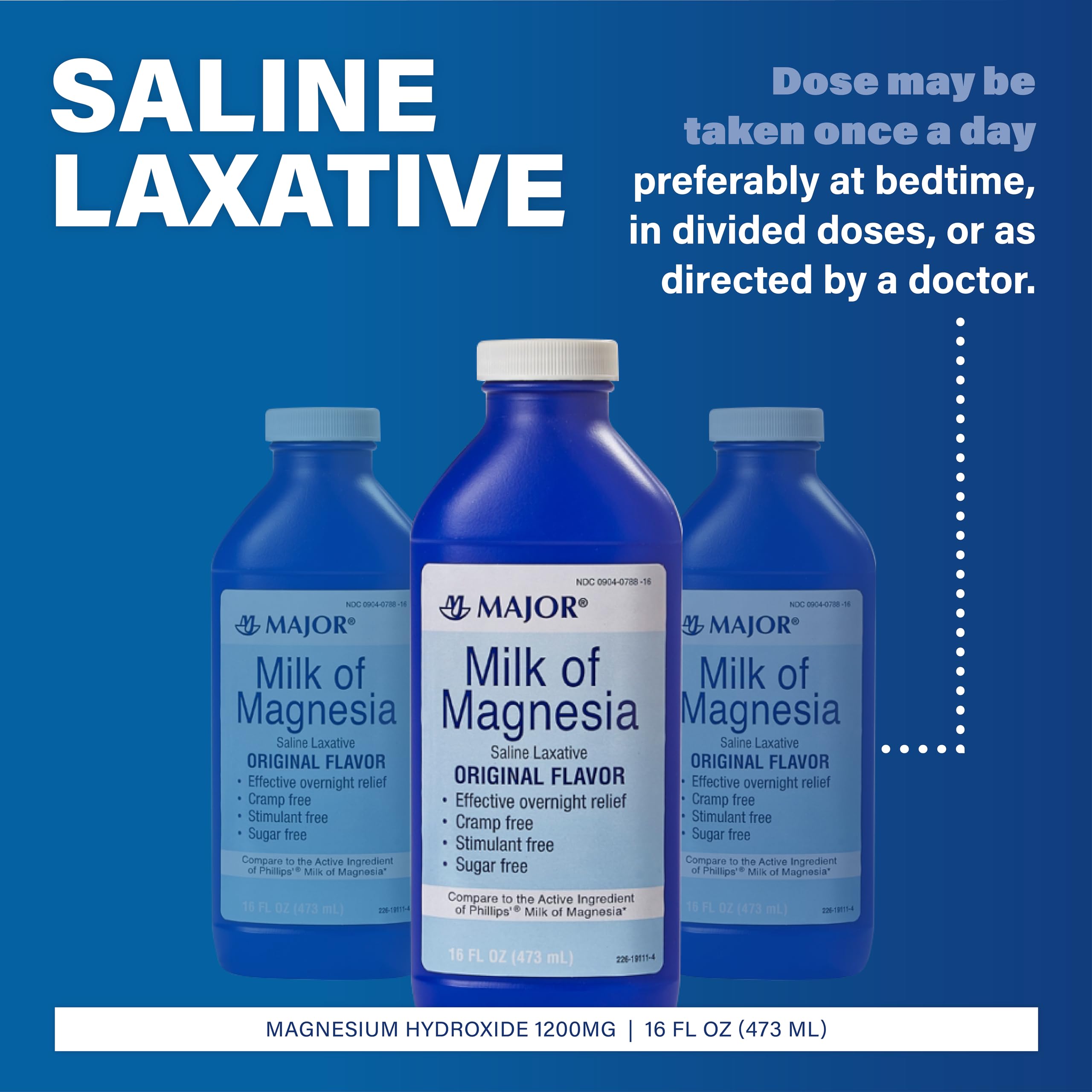 MAJOR dosage quotidien – adultes 12 ans et plus, 2 à 4 cuillères.