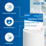 MAJOR engagements pharmaceutiques pour l'accessibilité et la confiance.