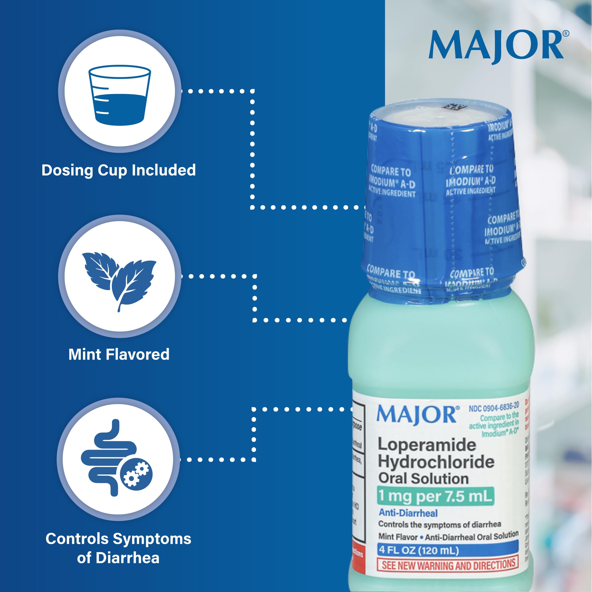MAJOR Loperamide étiquette claire et emballage pratique