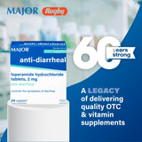 MAJOR Loperamide - Boîte et étiquette: informations claires pour utilisation adaptée.