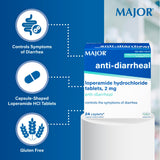 MAJOR Loperamide - Utilisation rapide: après la première selle molle.
