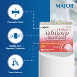 Schéma de dosage MAPAP sur l'emballage, utile pour doser selon le poids ou l'âge.