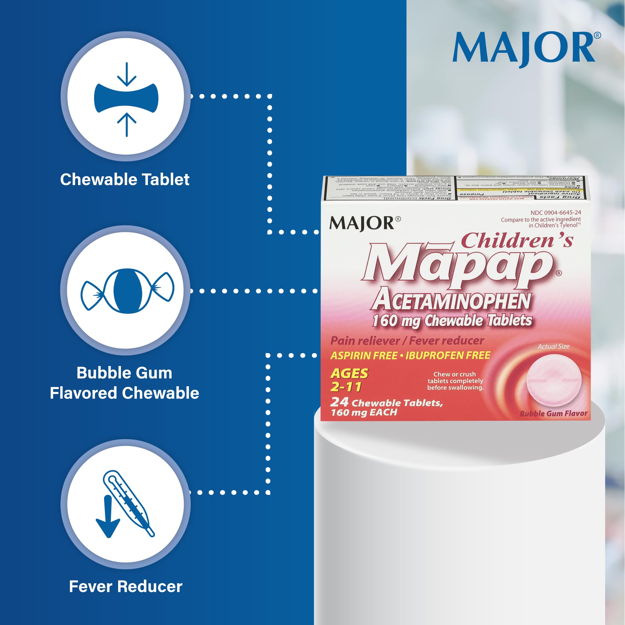 MAJOR MAPAP tableau de dosage facile selon poids ou âge.