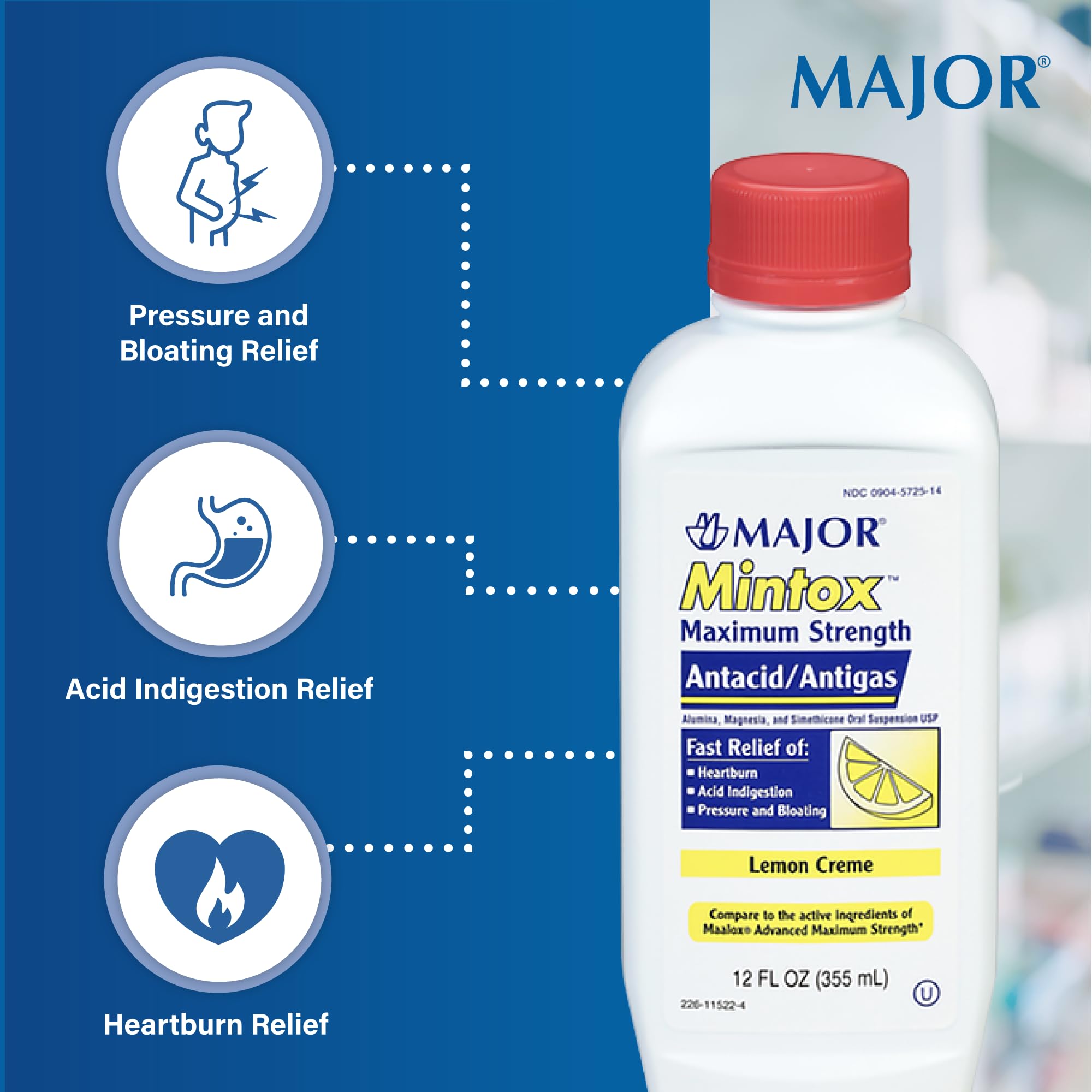 MAJOR Mintox – doseur-bouteille-mesures: prise précise et sûre.