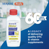 MAJOR Mintox – etiquette-label: informations claires et dosage facile.