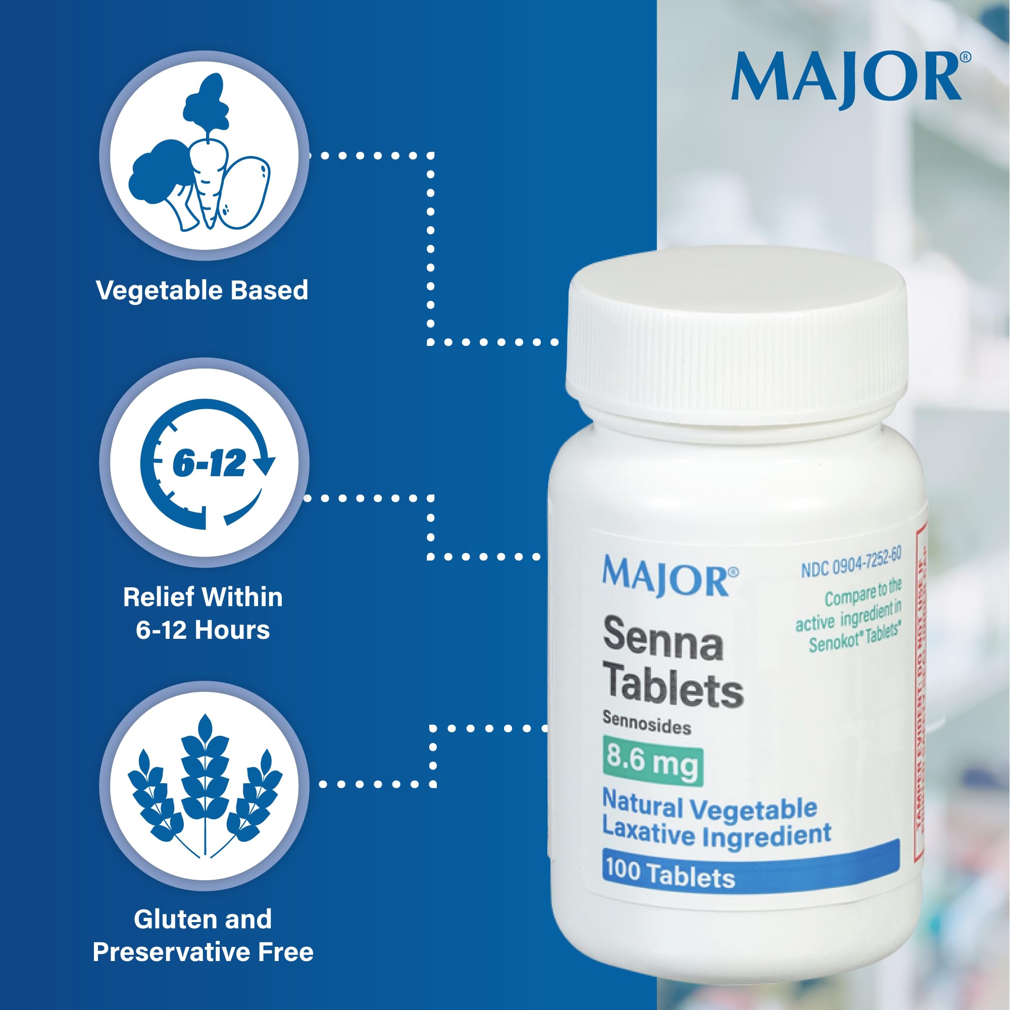 MAJOR Senna: recommandé pour adultes et adolescents à partir de 12 ans