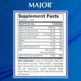 MAJOR Tab-A-Vite : notice concise facilitant une utilisation sûre et efficace.