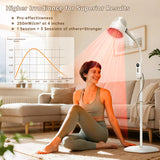 Makemate angle reglable pour viser les zones ciblées.