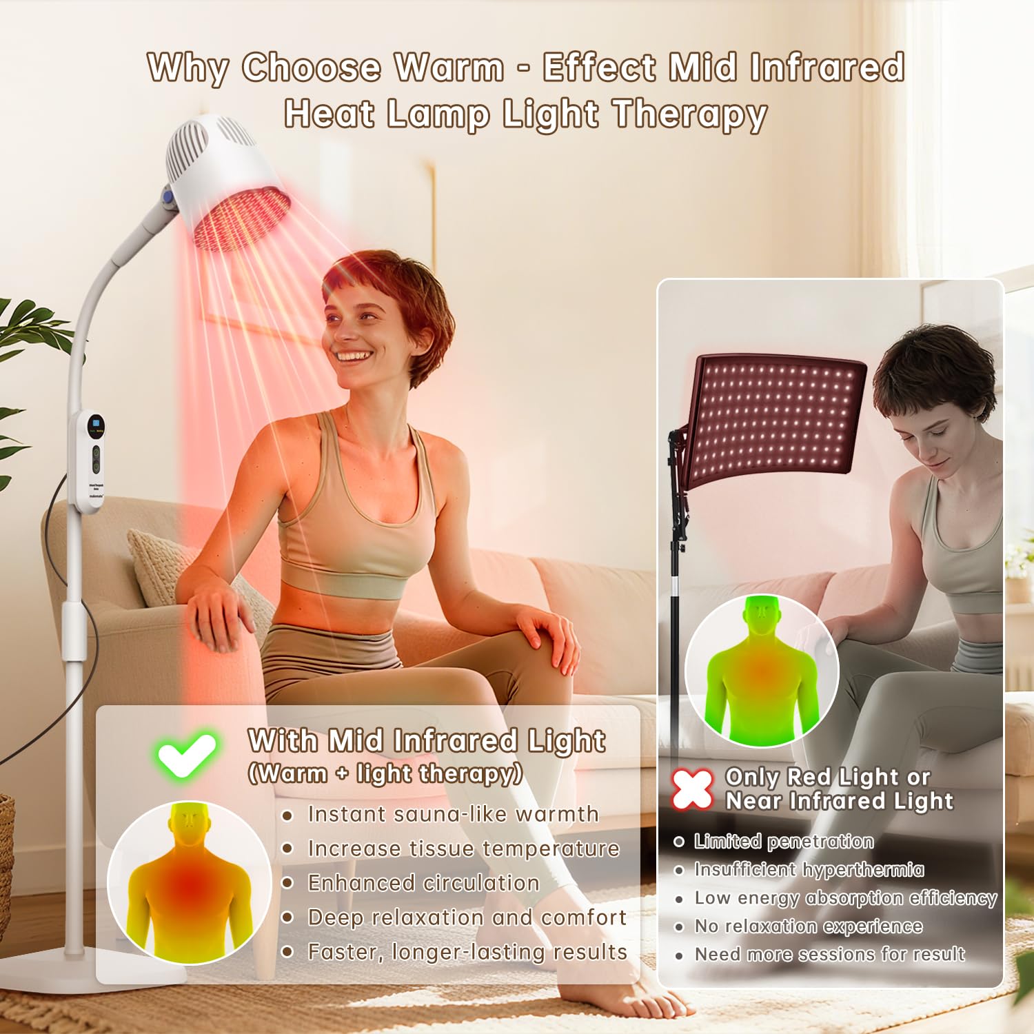 Makemate lumière infrarouge puissante de 150 W pour une pénétration efficace.