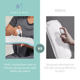 Mama & Wish Application post-partum sur le périnée.