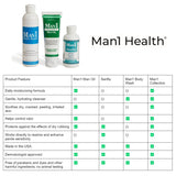 Man1 Senfla – fabriqué aux États‑Unis, contrôle qualité et traçabilité.