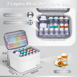 Organisateur Mancro medicaments interieur: compartiments clairs pour pilules et bouteilles