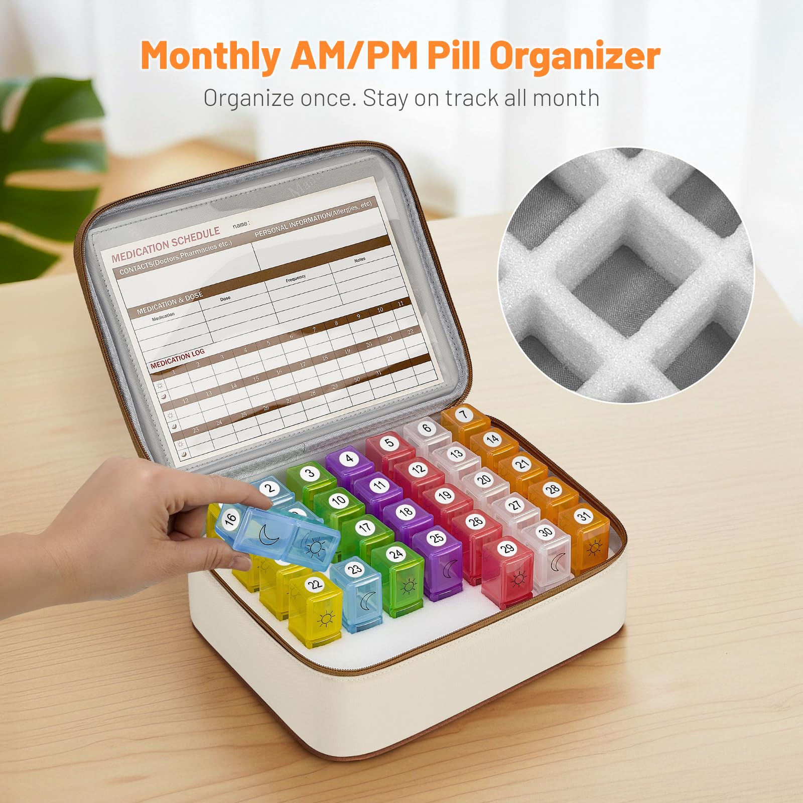 Mancro organisation-medicaments-quotidien : visualisation claire pour limiter les oublis