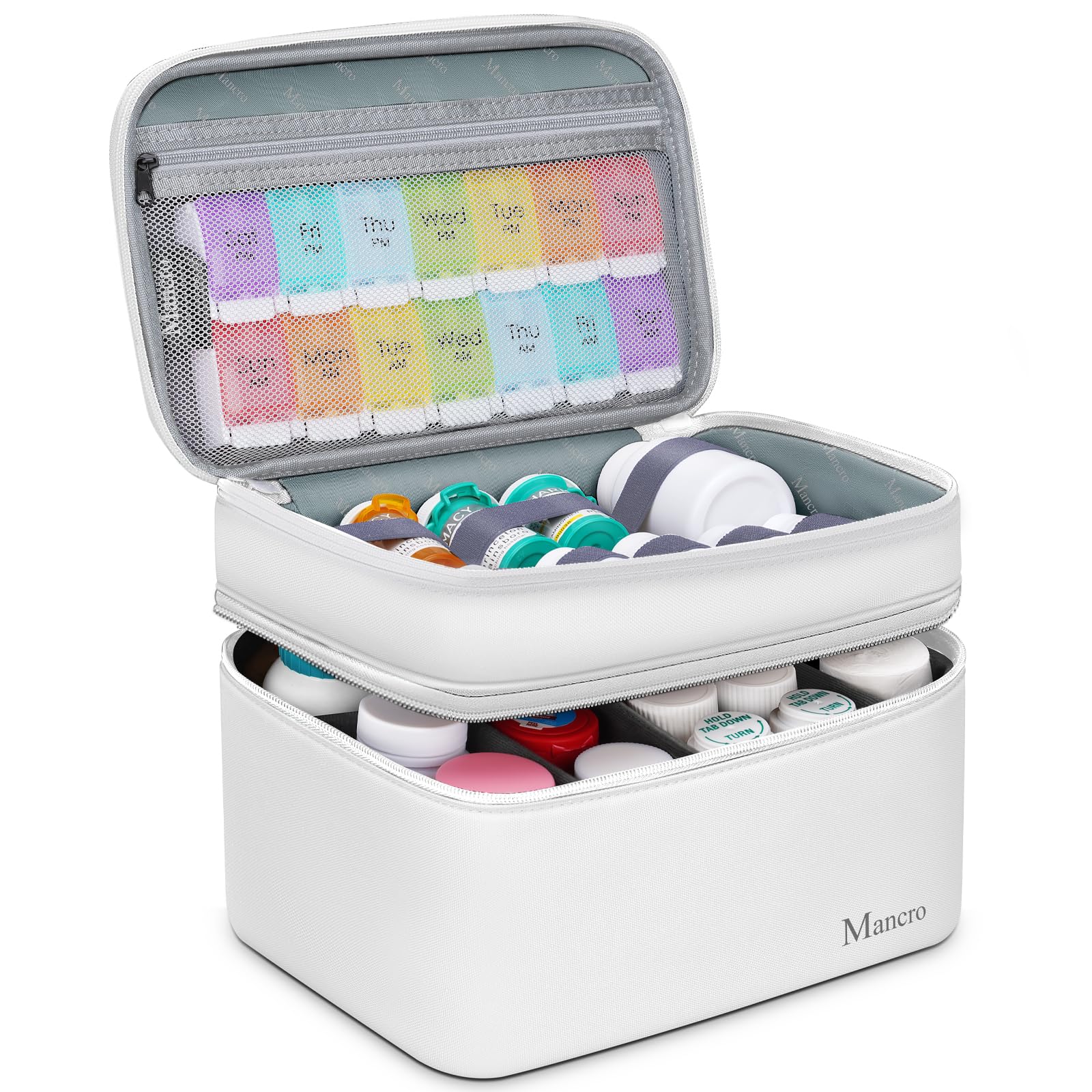 Sac Mancro medicaments exterieur: rangement pratique à domicile et en déplacement