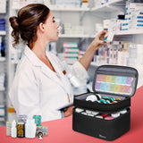 Mancro sac-voyage porte-medicaments pratique et sûr