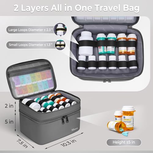 Mancro trousse à double couches pour bouteilles et médicaments en voyage