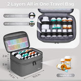 Mancro trousse à double couches pour bouteilles et médicaments en voyage