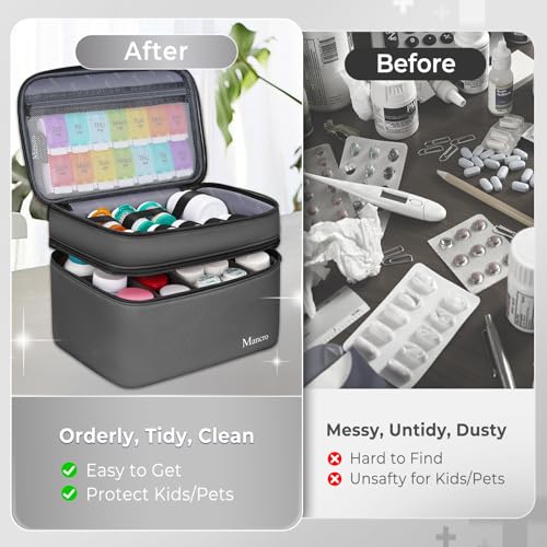 Tout-en-un Mancro, essentiels santé bien rangés et faciles à trouver