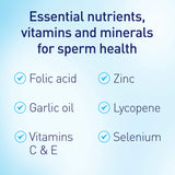 Menevit – vitamine C et E, antioxydants pour protéger les cellules.