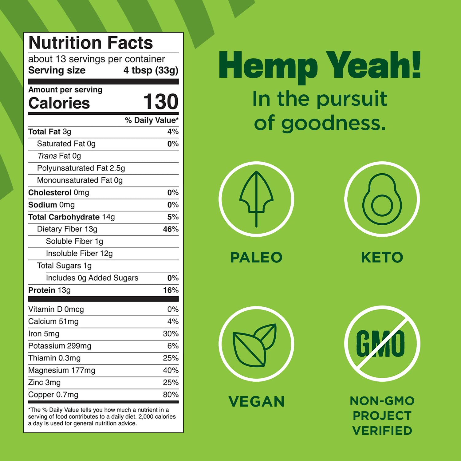 Manitoba Harvest Hemp PRO FIBER usage dans yaourt ou préparation protéinée.