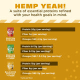 Hemp Yeah Poudre – conscience écologique: B Corp et énergie renouvelable