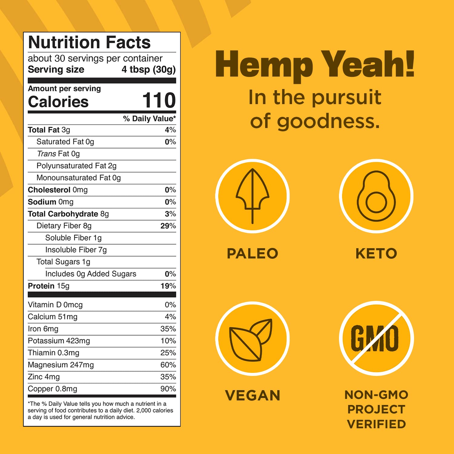 Utilisation quotidienne: ajouter Hemp Yeah à lait végétal et épinards pour boost nutritionnel