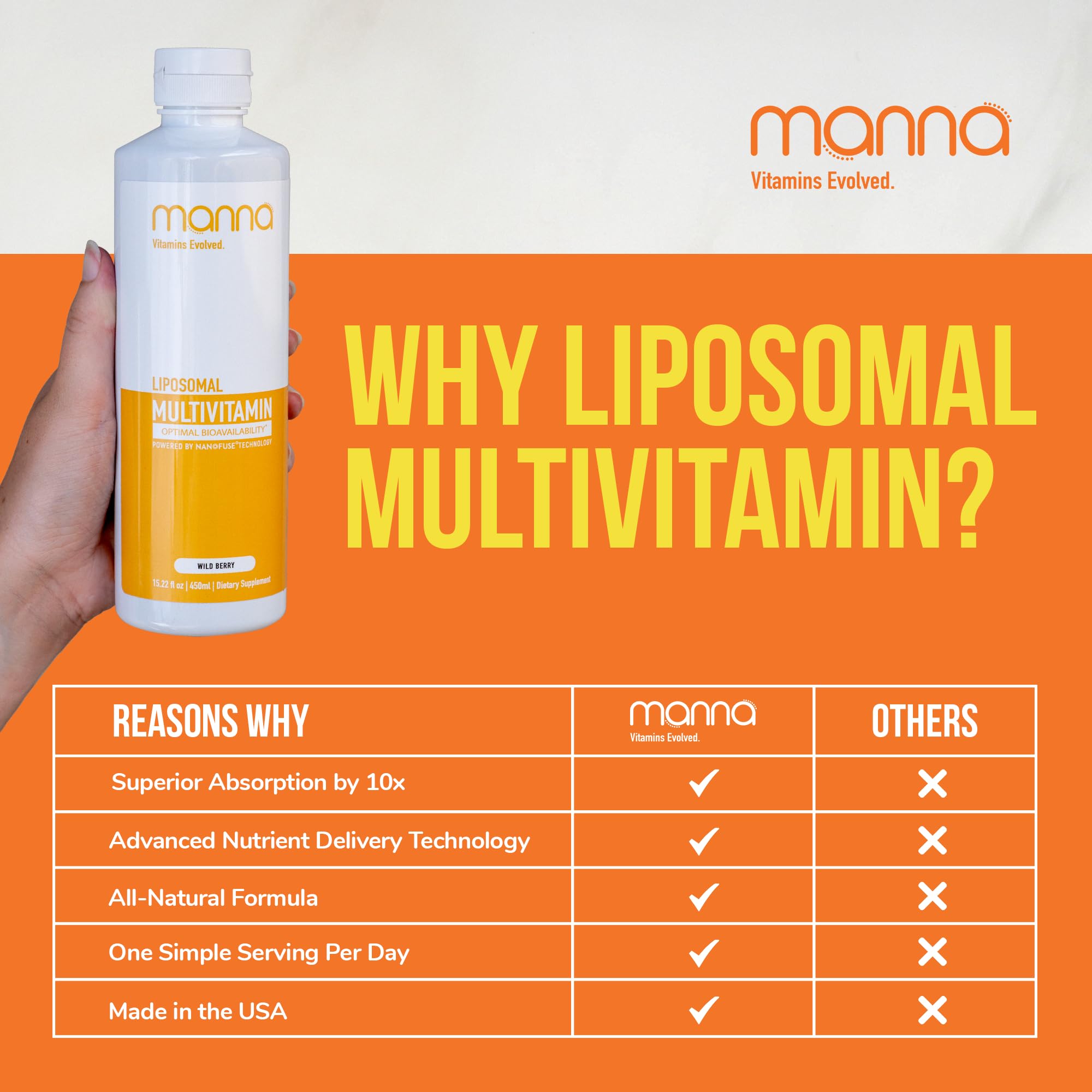 Après l'entraînement, Manna Vitamins Evolved liposomale soutient récupération et métabolisme