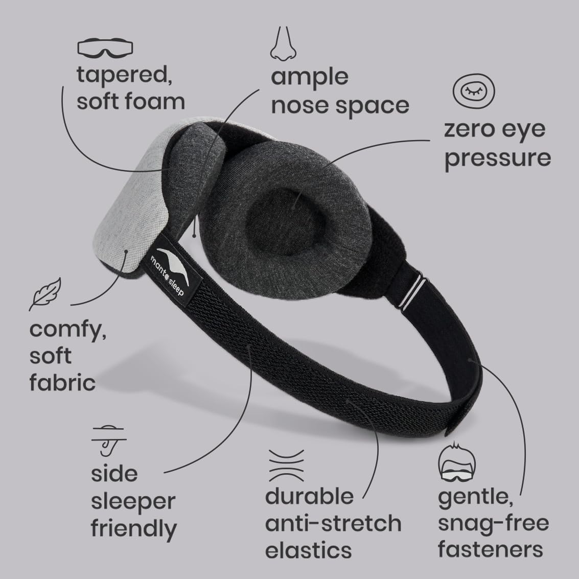 Masque Manta Slim, idéal en voyage, occultation fiable et compacte.