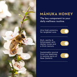 Miel Manuka MGO 400+ et propolis néo-zélandais visibles.