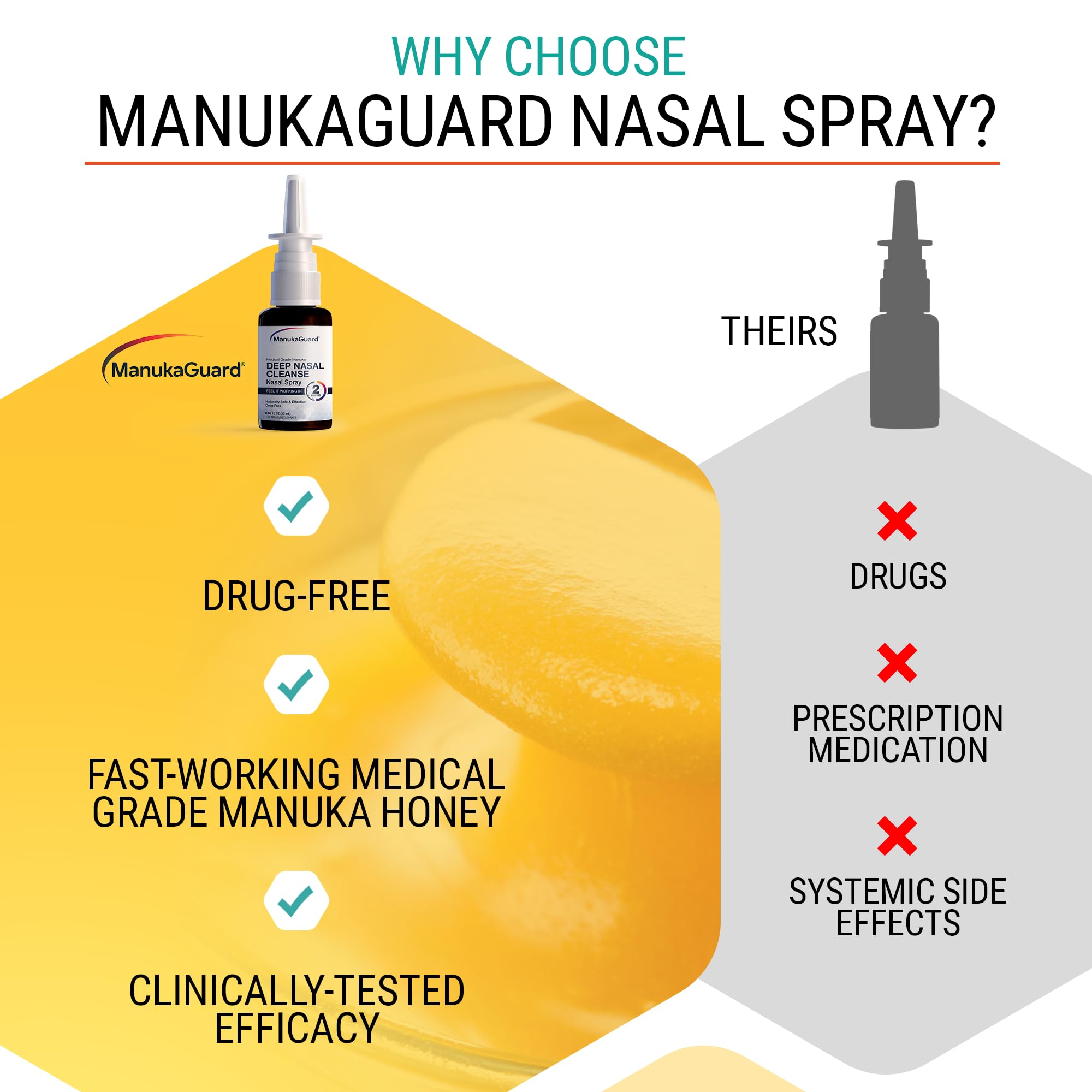 ManukaGuard spray nasal – solution saline douce pour le confort.