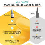 ManukaGuard spray nasal – solution saline douce pour le confort.