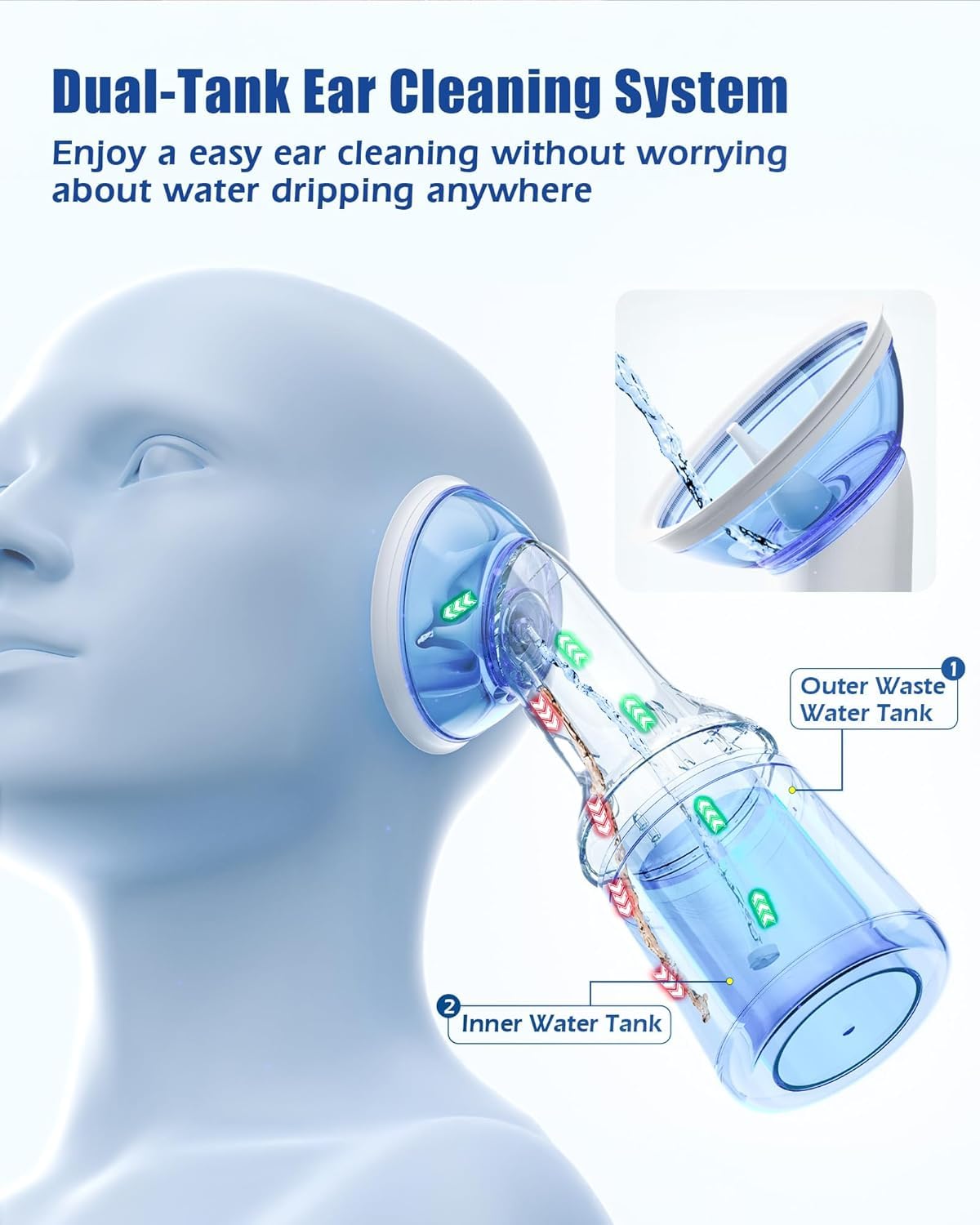 MAOEVER buse simple pour flux ciblé et profond
