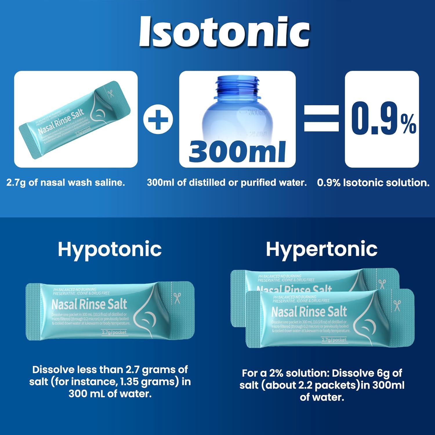 Compatible Neti-Pot Maoever — s’adapte à la plupart des systèmes d’irrigation nasale
