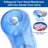 MAOEVER Neti Pot utilisation quotidienne simple sans piles.