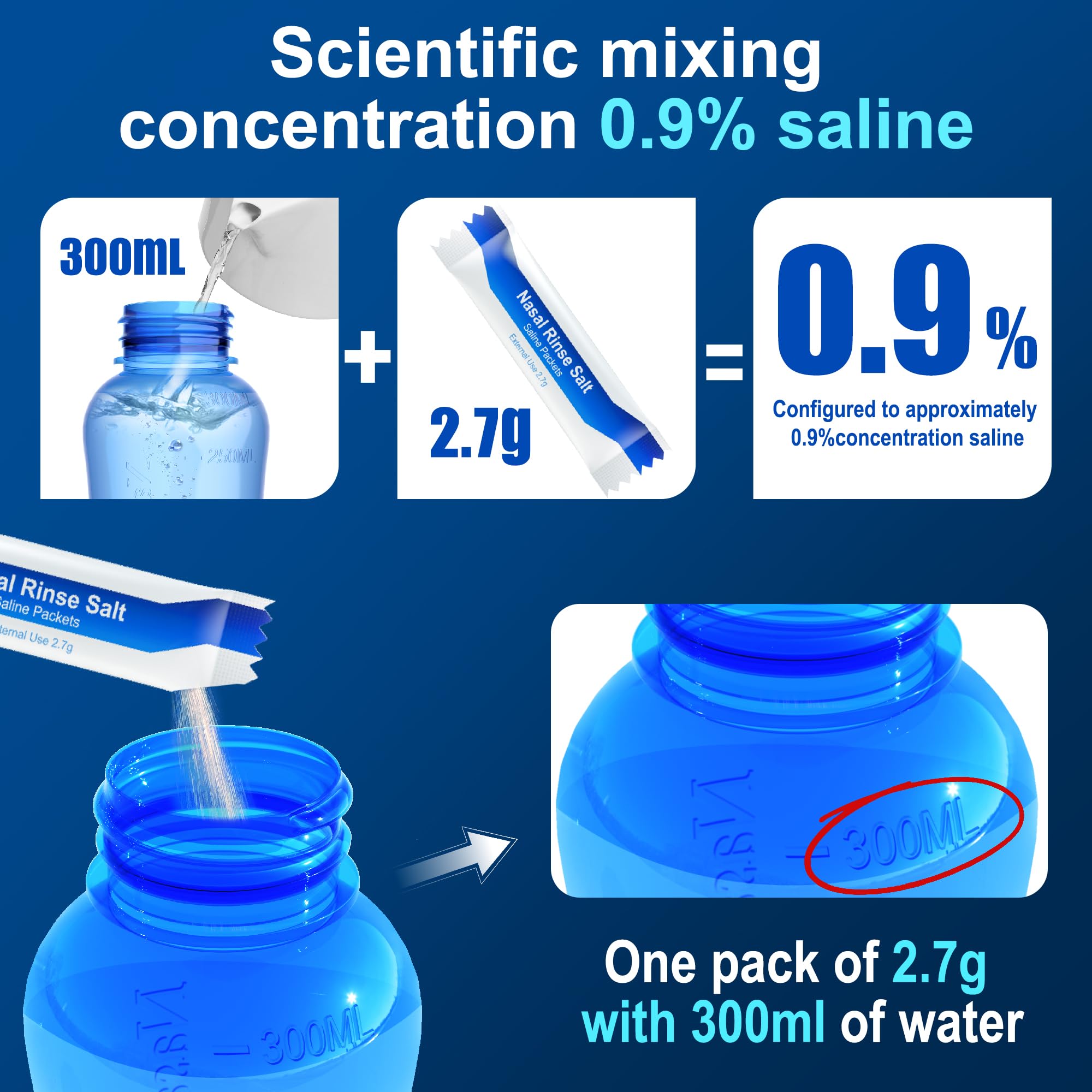 Sachets MAOEVER compatibles Neti Pot facilitent le rinçage nasal.