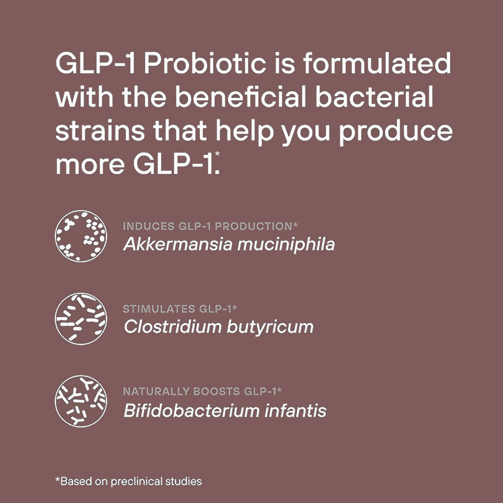 MAPUG GLP-1 Probiotic, usage quotidien, capsule résistante et passage sûr jusqu'au microbiome.