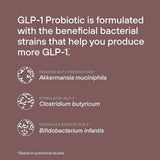 MAPUG GLP-1 Probiotic, usage quotidien, capsule résistante et passage sûr jusqu'au microbiome.