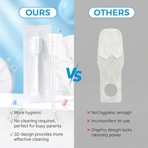 MAQIHAN texture gauze douce utilisée pour nettoyer langue et gencives.
