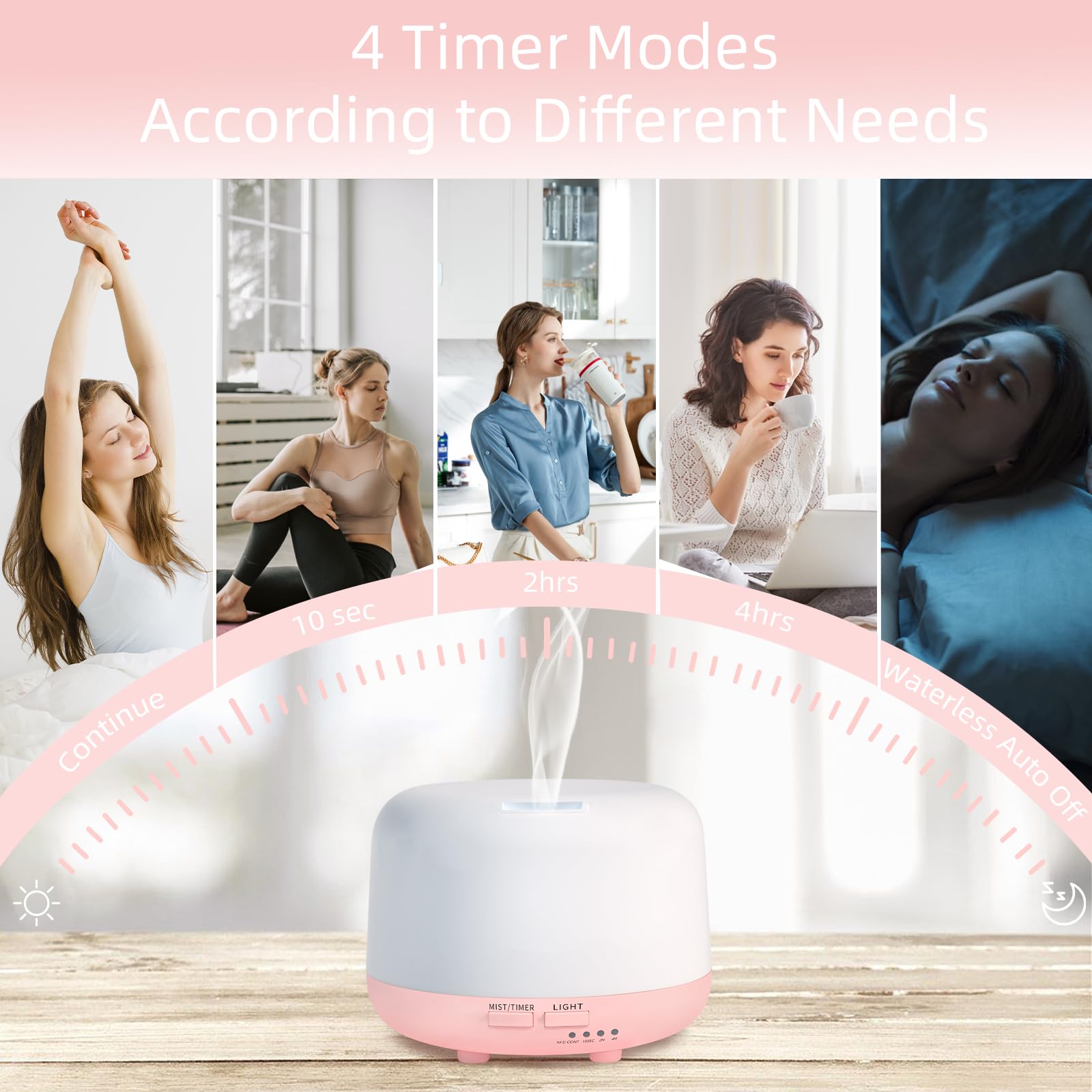 Marchred diffuseur silencieux idéal pour nuits calmes et sommeil.