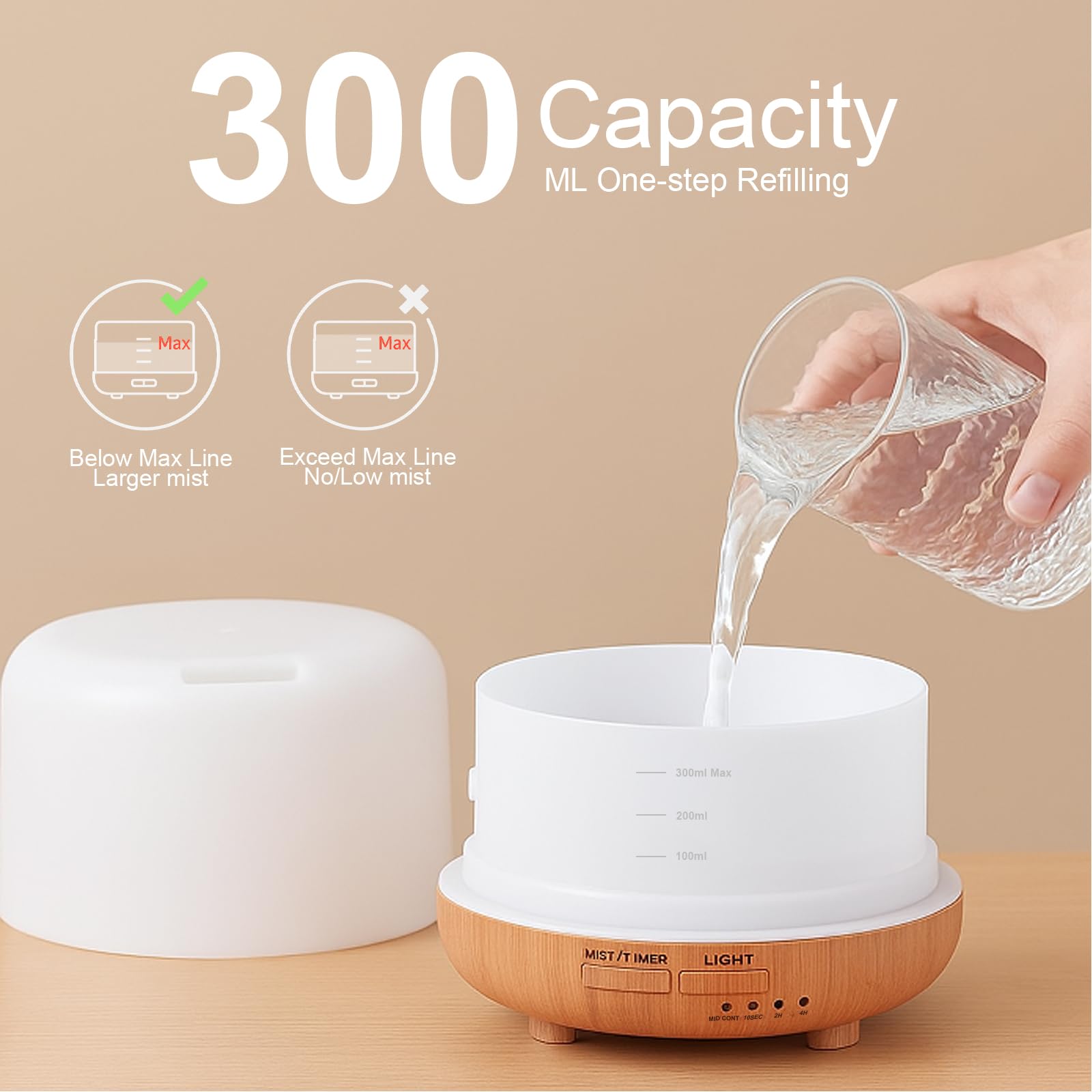 Diffuseur Marchred sans BPA, matériaux sûrs pour chambre et bureau