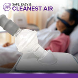 Durée moyenne de 4–6 semaines selon l'environnement pour le filtre CPAP MARS WELLNESS.