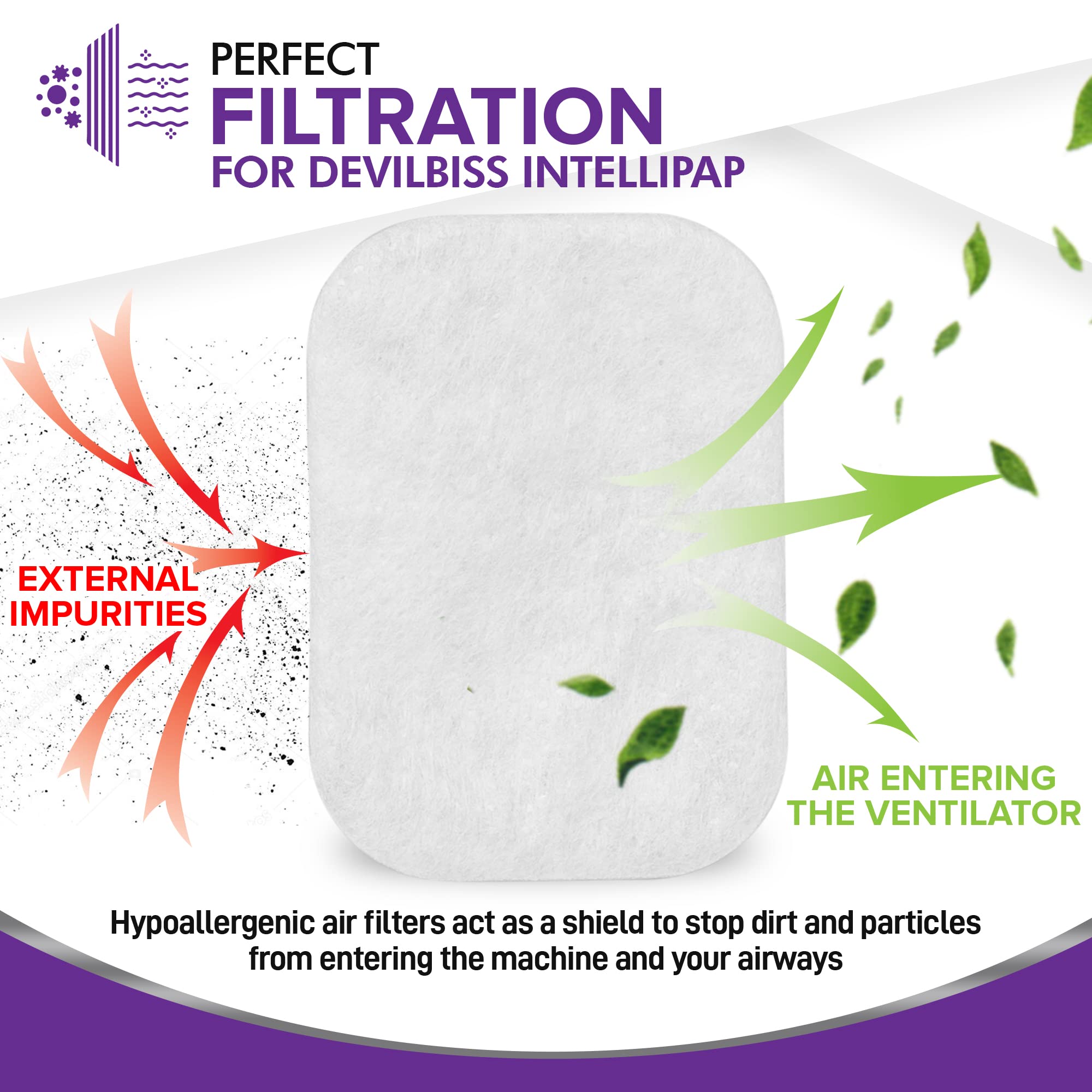 Filtres ultrafins Mars Wellness CPAP, hautes performances de filtration