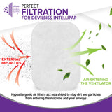 Filtres ultrafins Mars Wellness CPAP, hautes performances de filtration