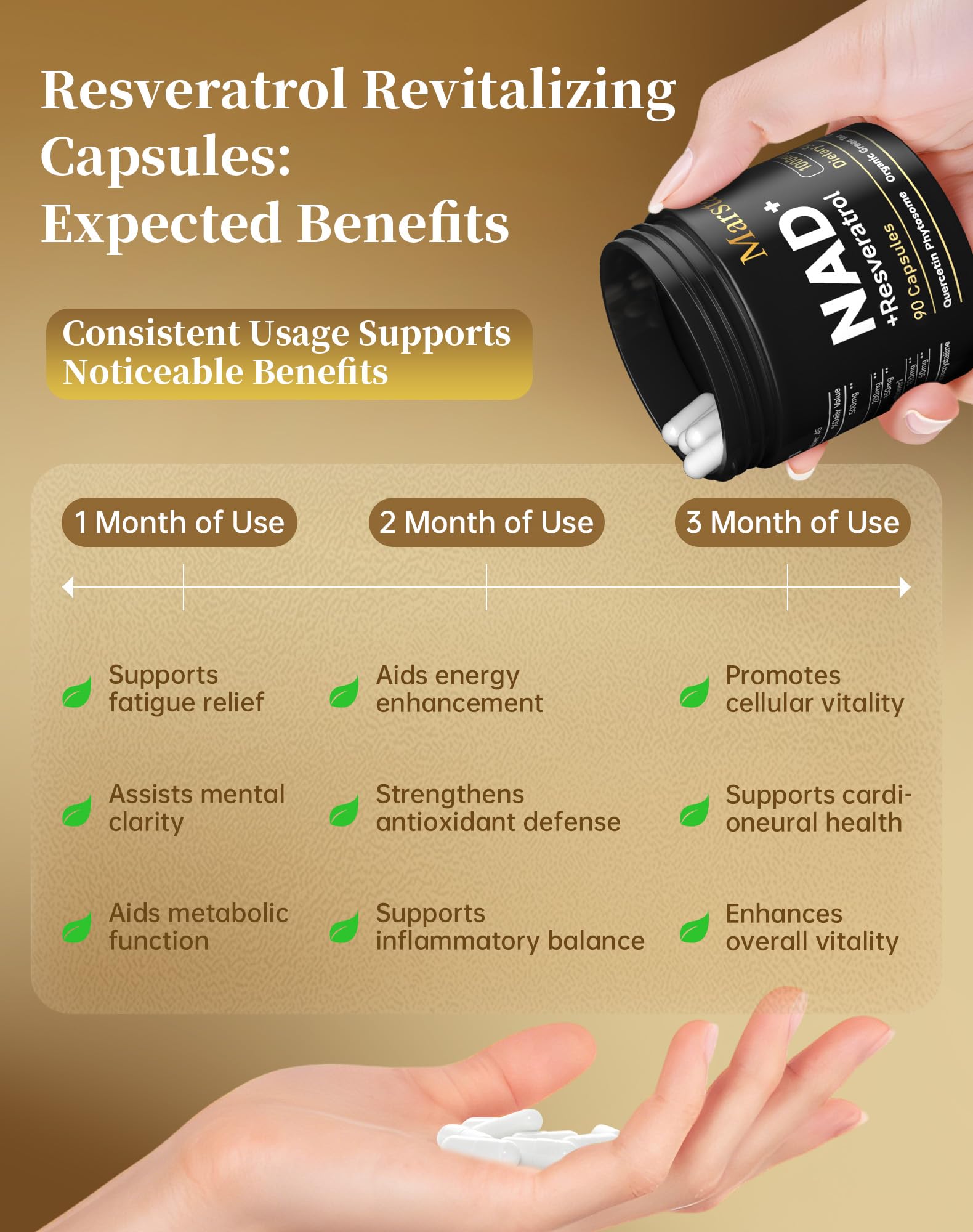Utilisation quotidienne MARSTA Liposomal Résveratrol pour énergie et concentration.