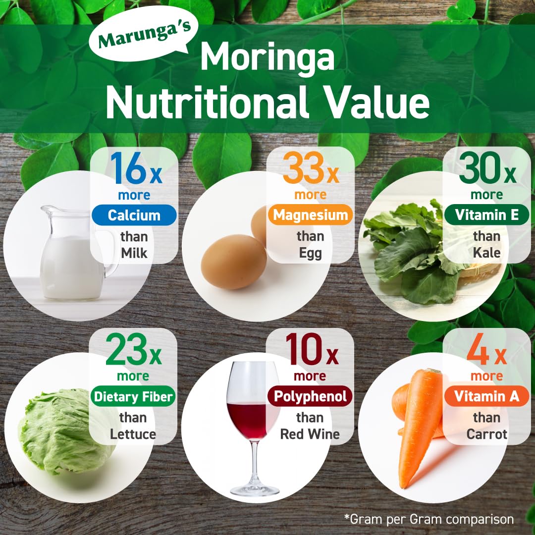 Marunga Poudre de Moringa, smoothie vert quotidien, énergie naturelle et bien-être.
