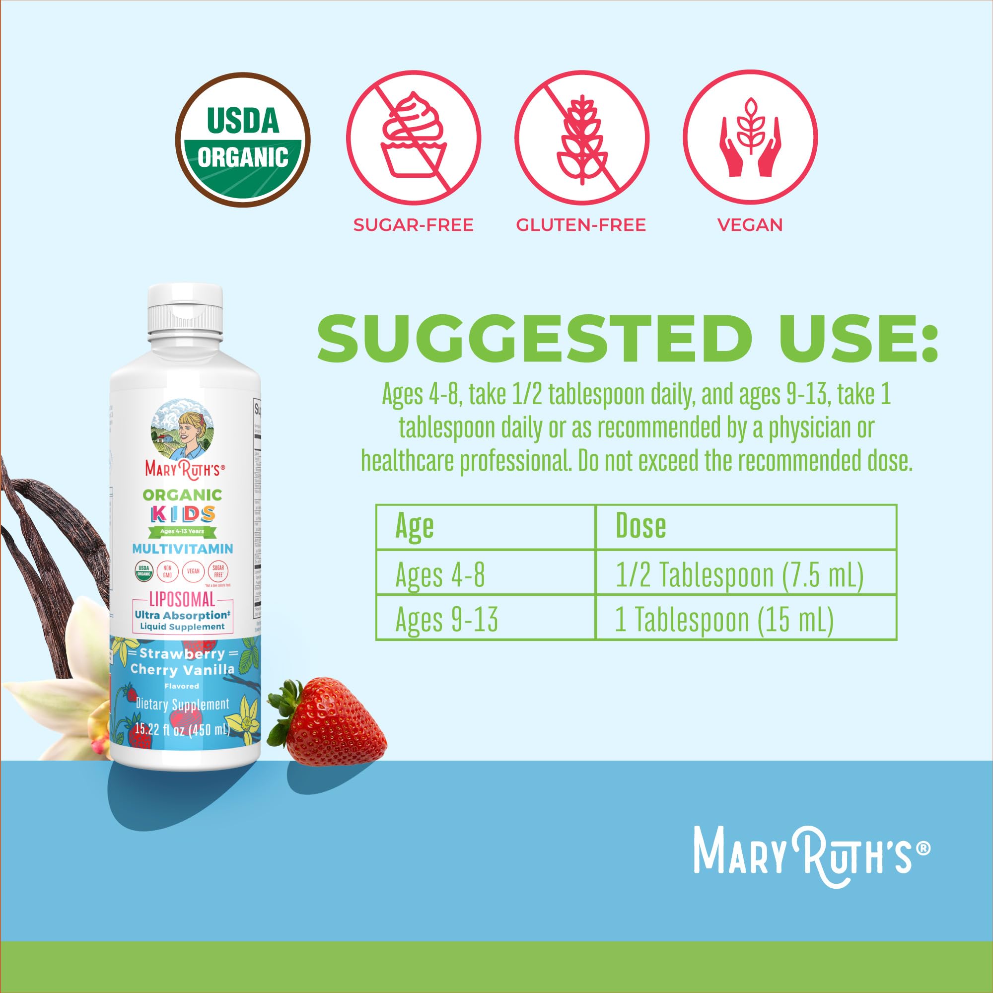Saveurs fraise, cerise et vanille dans MaryRUTH'S Kids Liposomal Multivitamine.