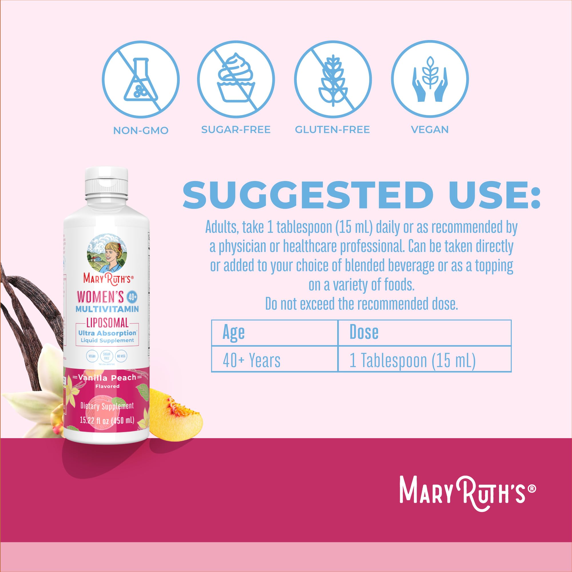 MaryRuth's liposomale pour femmes 40+ – gouttes faciles à verser, soutien immunitaire quotidien.