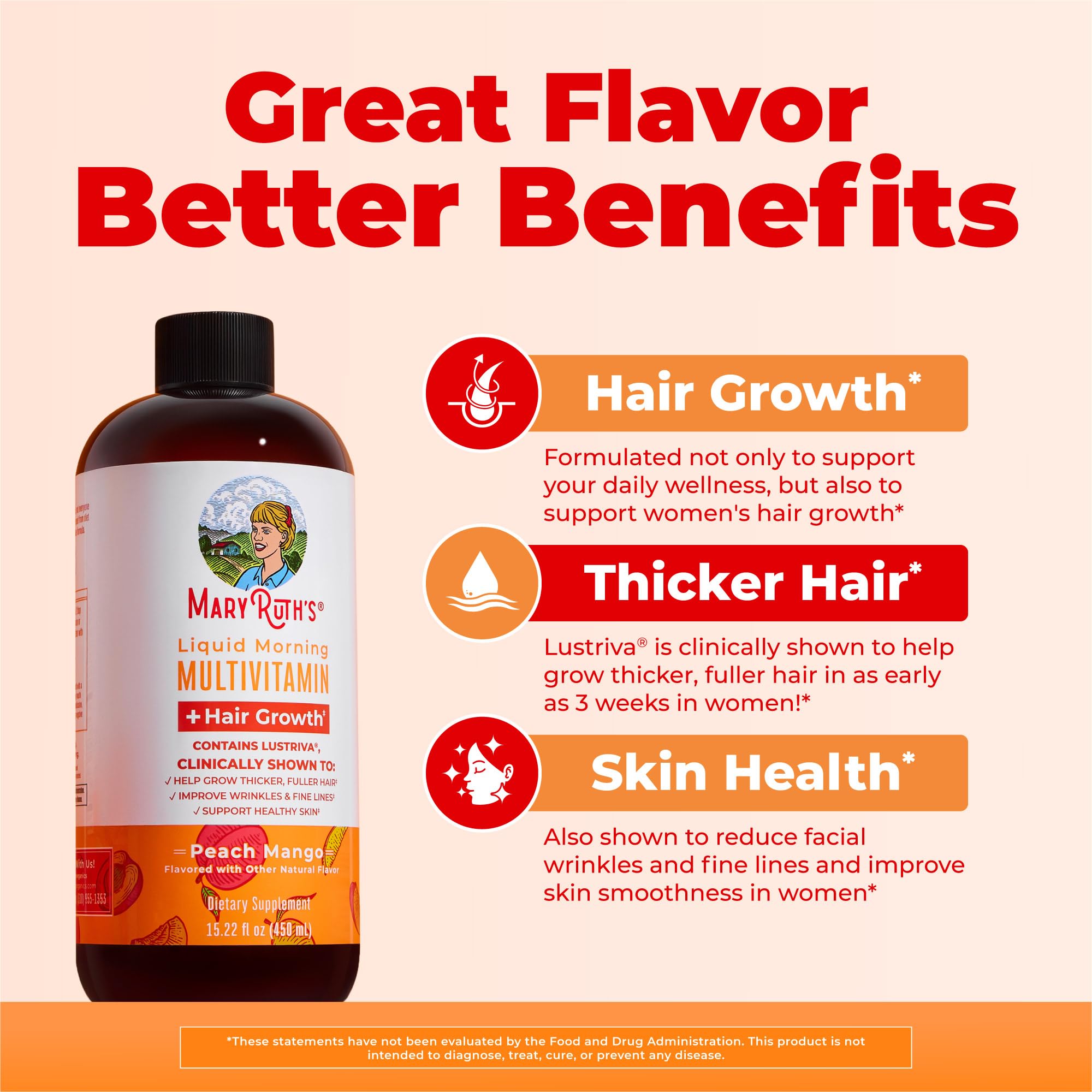 Multivitamine liquide MaryRuth's: cheveux, ongles et peau en un seul flacon.
