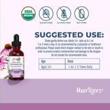 Ajout dans l’eau avec MaryRuths Echinacea Liquide pour une utilisation rapide.